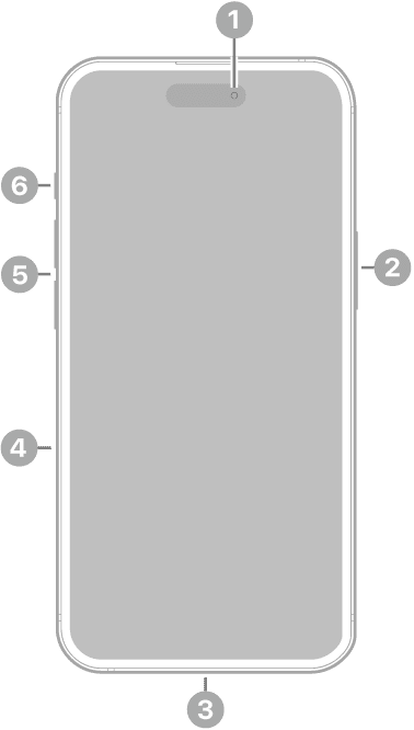 how-to-force-restart-any-iphone-model-geekschalk