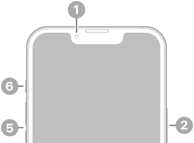 The front view of iPhone 13. The front camera is at the top center. The side button is on the right side. The Lightning connector is on the bottom. On the left side, from bottom to top, are the SIM tray, the volume buttons, and the Ring/Silent switch.  