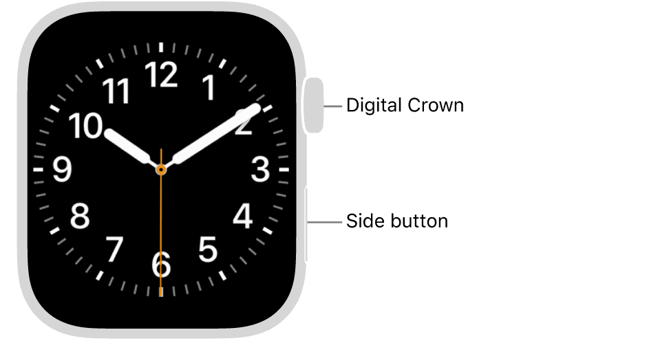 How to Turn Off an Apple Watch | GeeksChalk