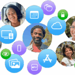Five smiling family members are shown with icons of iCloud, photos, Apple TV+, and other Apple products and services.