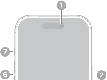 The front view of iPhone 17 Pro. The front camera is at the top center. The side button is on the right side. The USB-C connector is on the bottom. On the left side, from bottom to top, are the SIM tray, the volume buttons, and the Action button.