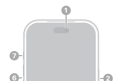 The front view of iPhone 18 Pro. The front camera is at the top center. The side button is on the right side. The USB-C connector is on the bottom. On the left side, from bottom to top, are the SIM tray, the volume buttons, and the Action button.