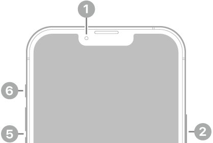 The front view of iPhone 13 Pro Max. The front camera is at the top center. The side button is on the right side. The Lightning connector is on the bottom. On the left side, from bottom to top, are the SIM tray, the volume buttons, and the Ring/Silent switch.