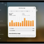 A view of the Home app showing energy usage.