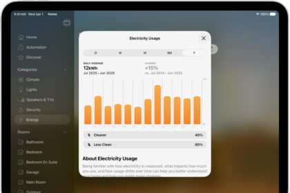 A view of the Home app showing energy usage.