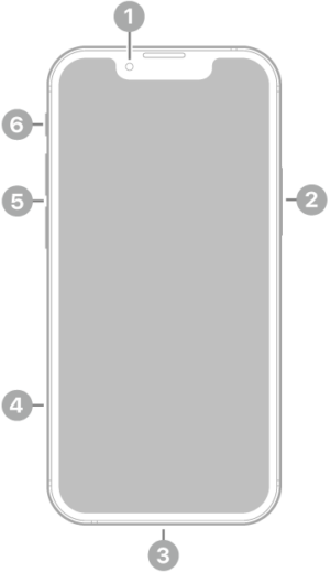 iPhone 13 mini hardware: buttons, cameras, and ports | GeeksChalk