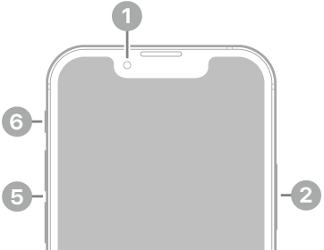 The front view of iPhone 13 mini. The front camera is at the top center. The side button is on the right side. The Lightning connector is on the bottom. On the left side, from bottom to top, are the SIM tray, the volume buttons, and the Ring/Silent switch.