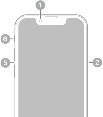 The front view of iPhone 13 mini. The front camera is at the top center. The side button is on the right side. The Lightning connector is on the bottom. On the left side, from bottom to top, are the SIM tray, the volume buttons, and the Ring/Silent switch.