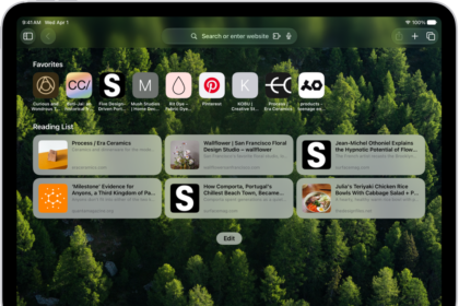 The Safari start page shown with sections for Favorites and the Reading List. Along the top, from left to right, are the Sidebar button, the Previous button, the search field, the Share button, the New Tab button, and the Tab Overview button.