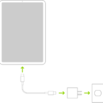 iPad connected to the power adapter plugged into a power outlet.