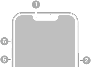 The front view of iPhone 13 Pro. The front camera is at the top center. The side button is on the right side. The Lightning connector is on the bottom. On the left side, from bottom to top, are the SIM tray, the volume buttons, and the Ring/Silent switch.