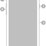 The front view of iPhone SE (2nd generation). The front camera is at the top, to the left of the speaker. On the right side, from top to bottom, are the side button and the SIM tray. The Home button is at the bottom center. The Lightning connector is on the bottom edge. On the left side, from bottom to top, are the volume buttons and the Ring/Silent switch.