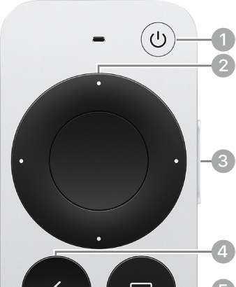 The Siri Remote or Apple TV Remote (2nd and 3rd generation) with buttons labeled.