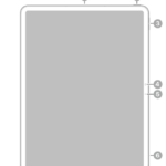 The front view of iPad Pro with callouts to the top button and Touch ID at the top right, the volume buttons at the top right, the front camera at the center right, and the microphone on the right and top center.