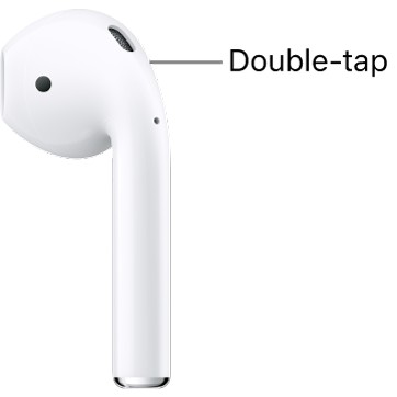 The location to double-tap on AirPods 1 or 2, at the top edge of the stem.