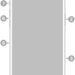 The front view of iPhone 16 Pro Max. The front camera is at the top center. The side button and the Camera Control are on the right side. The USB-C connector is on the bottom. On the left side, from bottom to top, are the SIM tray, the volume buttons, and the Action button.
