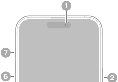 The front view of iPhone 16 Pro Max. The front camera is at the top center. The side button and the Camera Control are on the right side. The USB-C connector is on the bottom. On the left side, from bottom to top, are the SIM tray, the volume buttons, and the Action button.