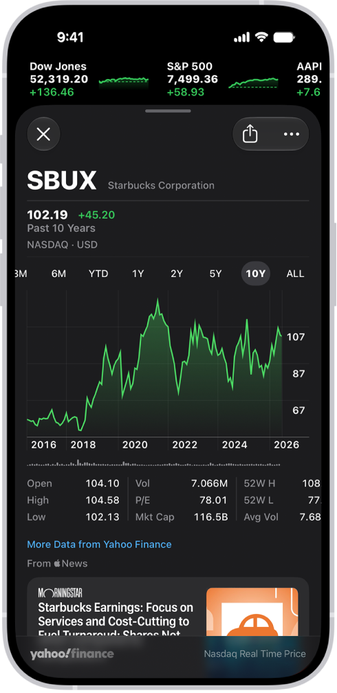In the middle of the screen, a chart shows the performance for a stock over the course of 10 years. Above the chart are buttons to display the stock performance over 6 months, 1 year, 2 years, 5 years, or 10 years. Below the chart are stock details such as opening price, high, low, and market cap.