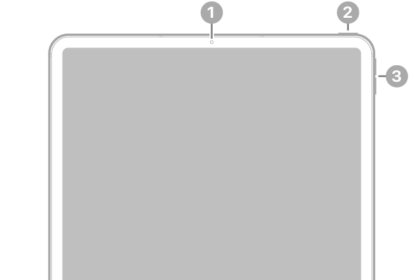 The front view of iPad Pro with callouts to the front camera at the top center, the top button at the top right, and the volume buttons on the right.