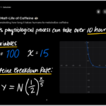 A Math Note open in Calculator, with a declared variable, an equation, and a graph.
