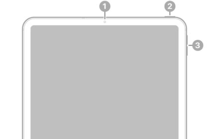 The front view of iPad Pro with callouts to the front camera at the top center, the top button at the top right, and the volume buttons on the right.
