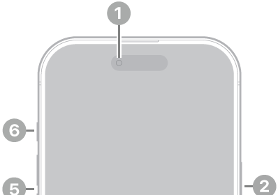 The front view of iPhone Air. The front camera is at the top center. The side button is on the right side. The USB-C connector is on the bottom. On the left side, from bottom to top, are the SIM tray, the volume buttons, and the Action button.