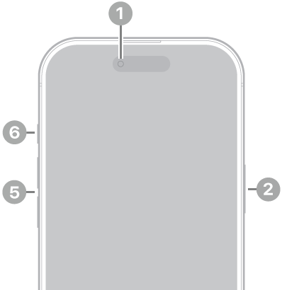 The front view of iPhone Air. The front camera is at the top center. The side button is on the right side. The USB-C connector is on the bottom. On the left side, from bottom to top, are the SIM tray, the volume buttons, and the Action button.