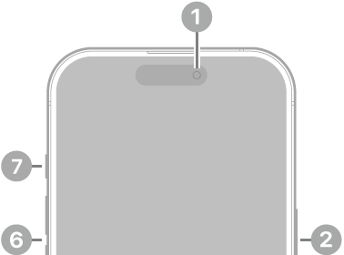 The front view of iPhone 17. The front camera is at the top center. The side button is on the right side. The USB-C connector is on the bottom. On the left side, from bottom to top, are the SIM tray, the volume buttons, and the Action button.