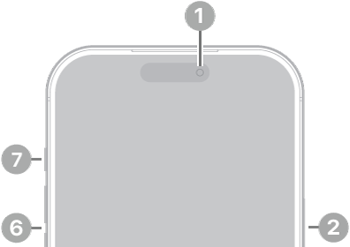 The front view of iPhone 17 Pro Max. The front camera is at the top center. The side button is on the right side. The USB-C connector is on the bottom. On the left side, from bottom to top, are the SIM tray, the volume buttons, and the Action button.