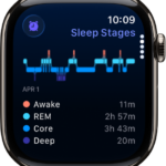 The Sleep app showing estimated time spent awake and in REM, Core, and Deep sleep.