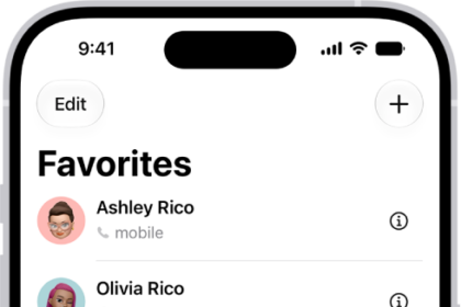 The Favorites screen in the Contacts app; six contacts are listed as favorites.