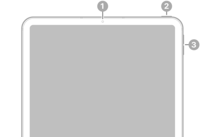 The front view of iPad Pro with callouts to the front camera at the top center, the top button at the top right, and the volume buttons on the right.