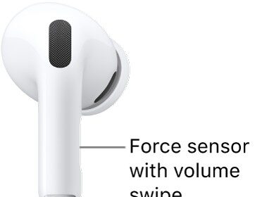 The location of the force sensor with volume swipe on AirPods Pro 3, along the stem of each of your AirPods.