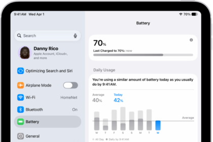 The Battery screen in Settings on iPad. It displays a daily usage graph, a list of apps with their battery consumption, and settings for Battery Health, Battery Percentage, and Low Power Mode.