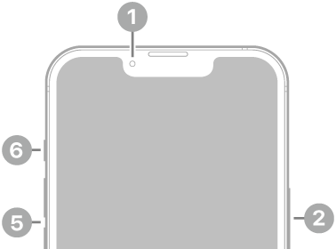 The front view of iPhone 13. The front camera is at the top center. The side button is on the right side. The Lightning connector is on the bottom. On the left side, from bottom to top, are the SIM tray, the volume buttons, and the Ring/Silent switch.