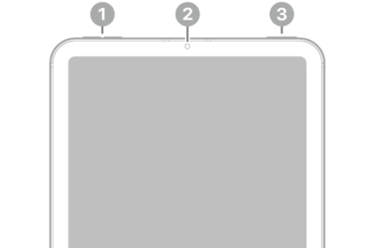 The front view of iPad mini with callouts to the volume buttons at the top left, the front camera at the top center, and the top button and Touch ID at the top right.