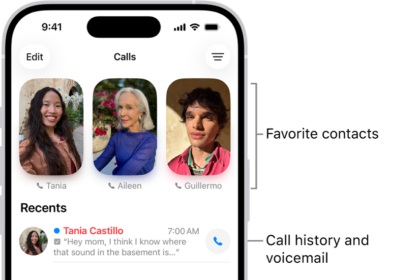 The Calls tab in the Phone app in Unified layout. Favorite contacts appear at the top. Below the Favorites is a list of recent calls and voicemail. Buttons to view the Calls, Contacts, and Keypad tabs appear at the bottom. The Search button is in the bottom-right corner.