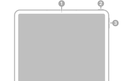 The front view of iPad Pro with callouts to the front camera at the top center, the top button at the top right, and the volume buttons on the right.