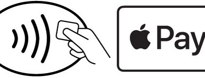Symbols on contactless readers.