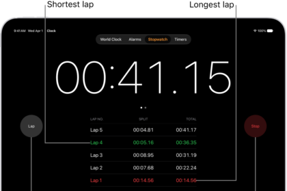 A stopwatch in the Clock app shows the overall time passed in an event, and below it are several laps listed within that event.